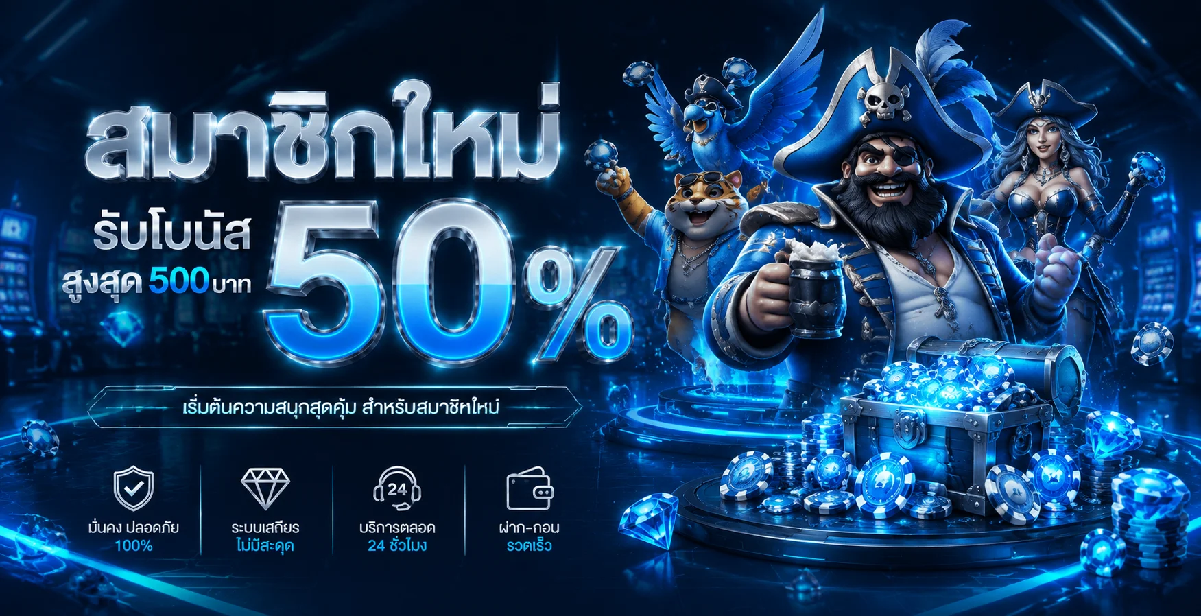 แบนเนอร์ 4X4BET123 ทางเข้าเว็บตรงโทนน้ำเงินทอง