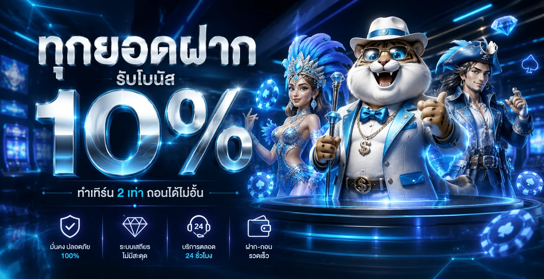 รวมหมวดเกมยอดนิยมที่ 4X4BET123