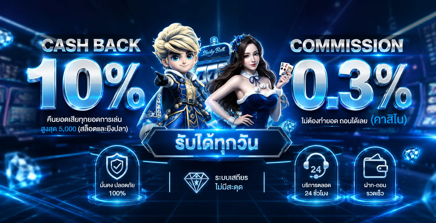 4X4BET123 ทางเข้าเว็บตรง สล็อต บาคาร่า แทงบอล